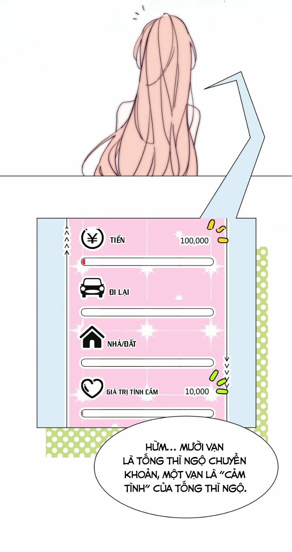 nghề nghiệp thế thân, lương lúc mười vạn chapter 1 64