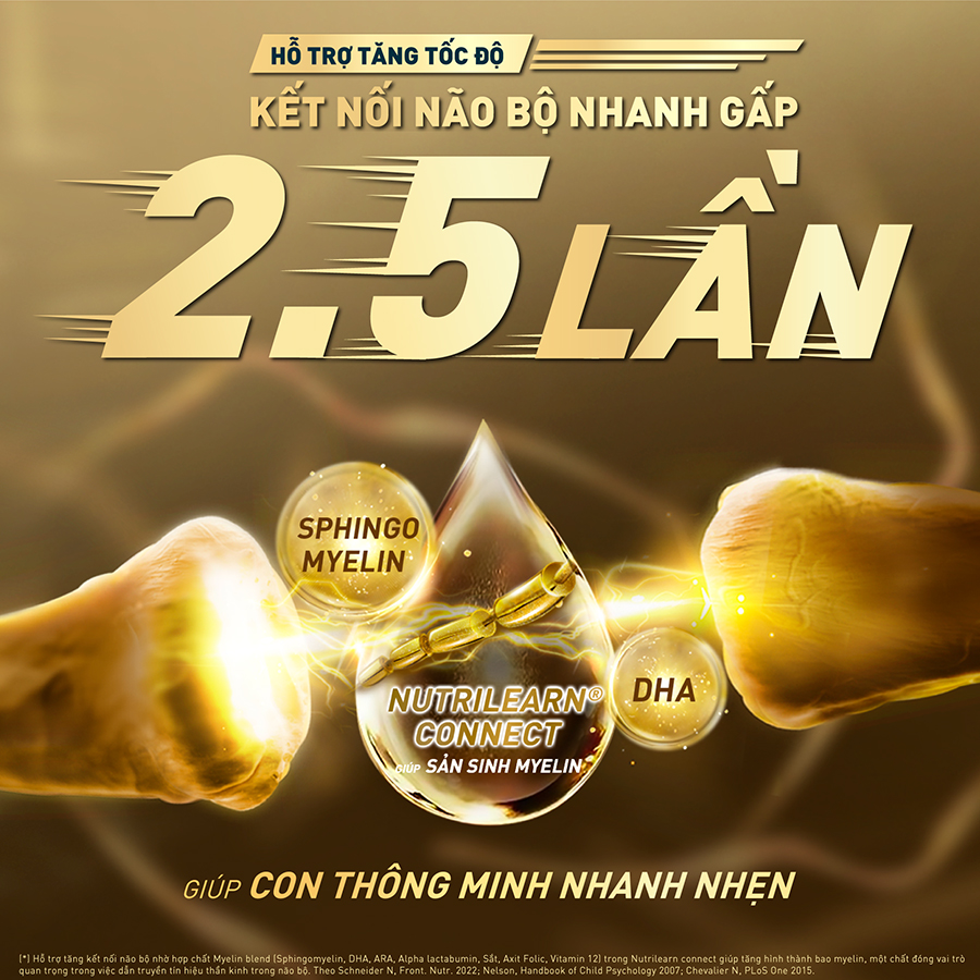 Sữa bột công thức S-26 ULTIMA 3 750G với hợp chất NUTRILEARN CONNECT giúp tăng tốc độ kết nối não bộ cho bé từ 2 - 6 tuổi - Tặng Bộ vali xúc cát