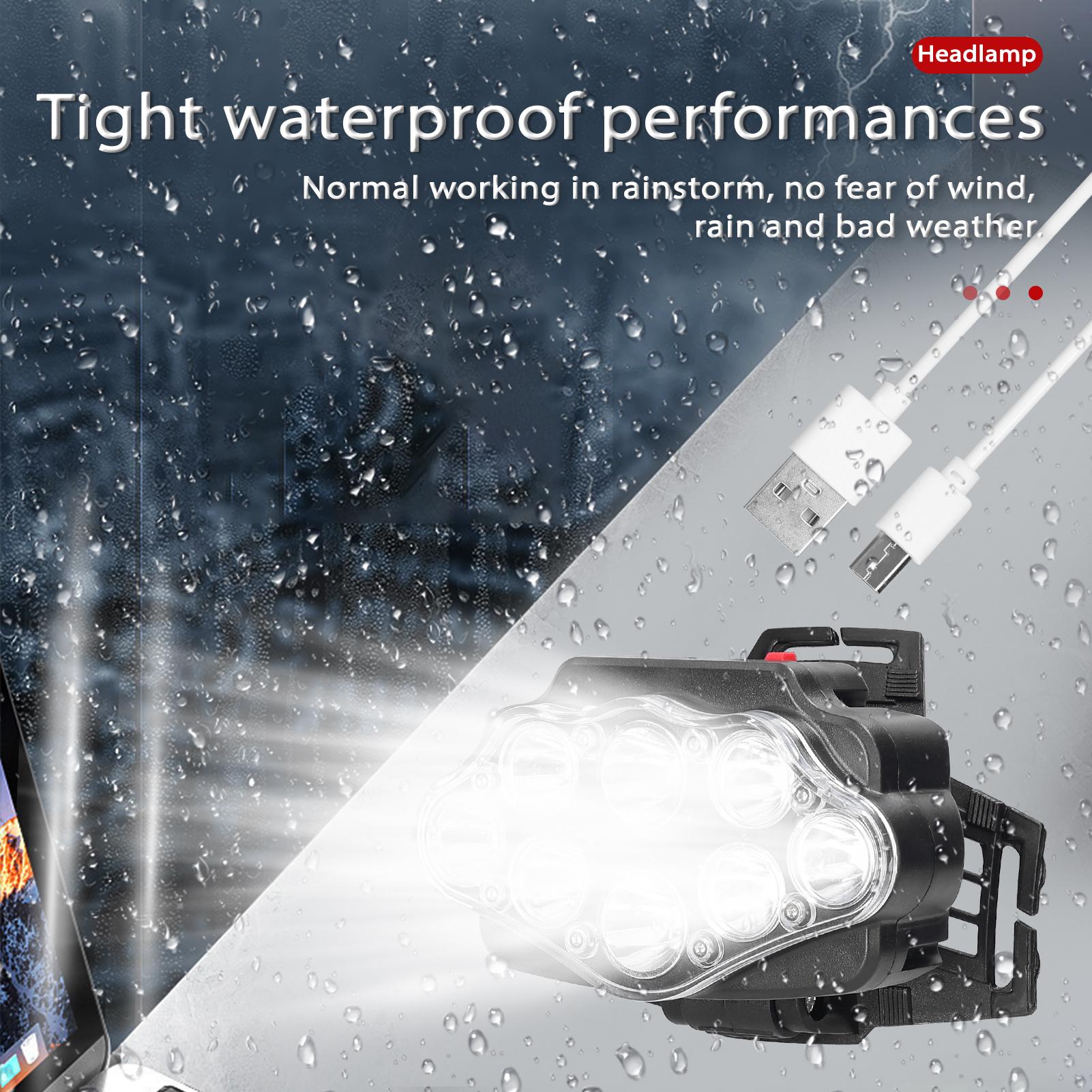 8LED Battery Display Headlamp Outdoor Camping Fishing LED Headlight Waterproof HeadLight USB Reachargeable HeadLantern