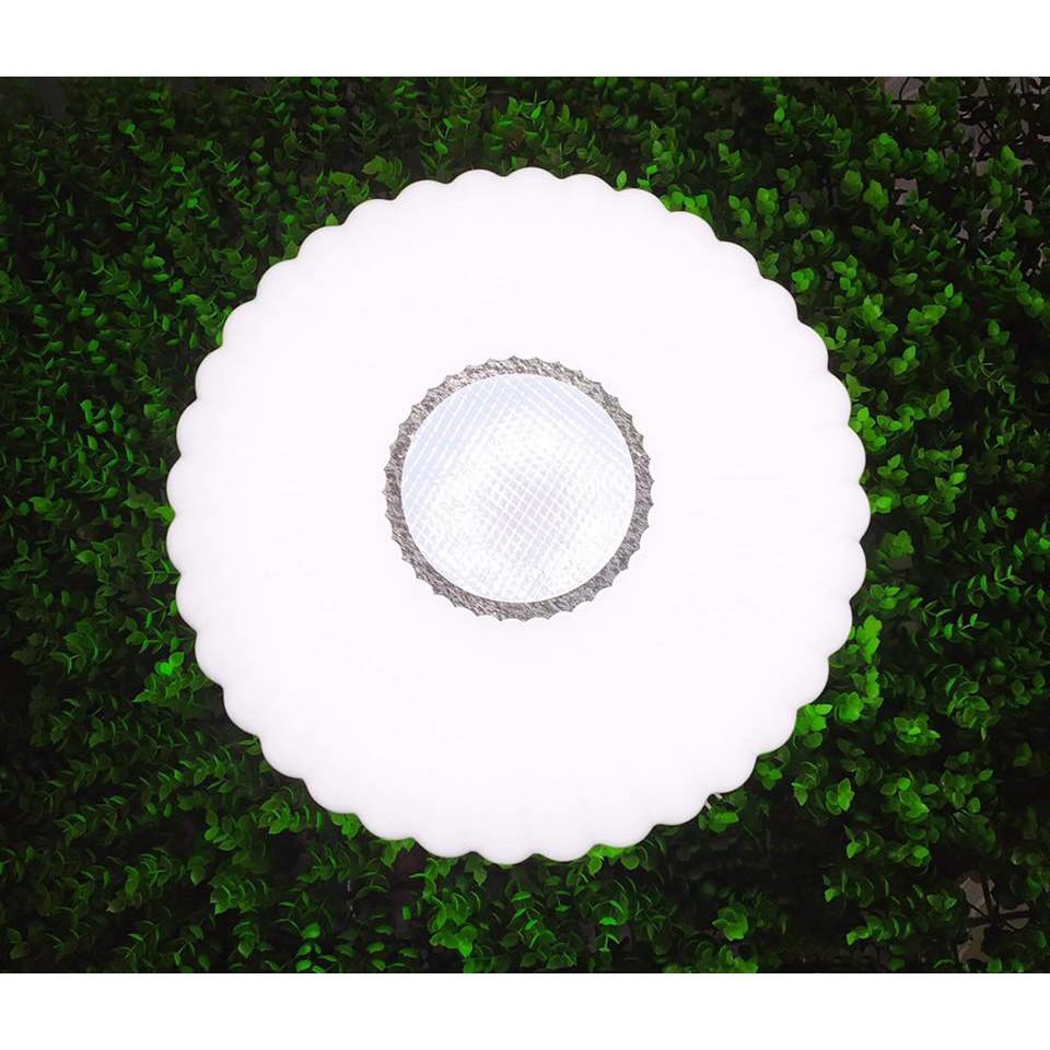 Đèn Ốp Trần Tròn 3 Chế Độ LED