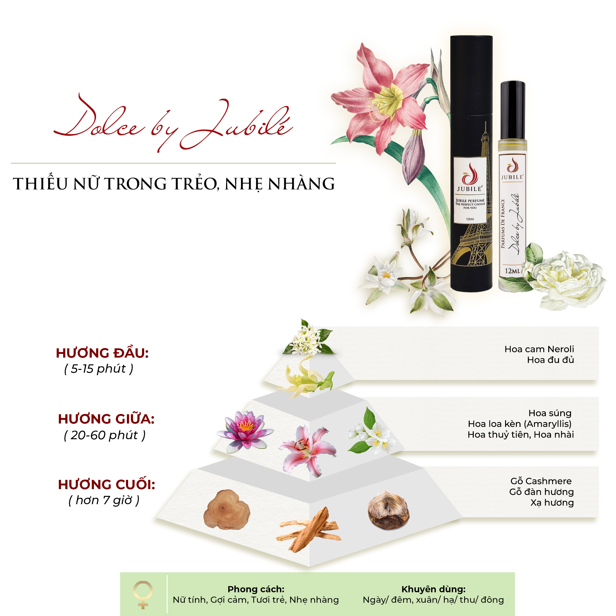 DoIce by Jubilé - Tinh Dầu Nước Hoa Pháp Cao Cấp 12ml Lăn