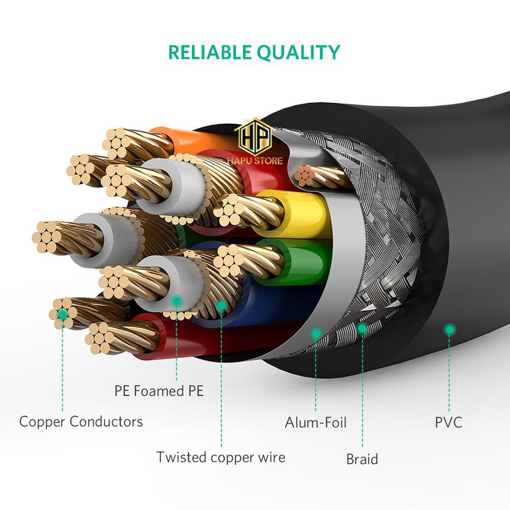 Cáp chuyển DVI 24+5 sang VGA Ugreen 11618 dài 3m chính hãng - Hàng Chính Hãng
