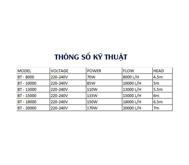 Máy Bơm Bể Cá Cảnh Hopar BT -8000-10000-13000-15000-18000-20000 L/H (Chính hãng, Tiết kiệm điện)