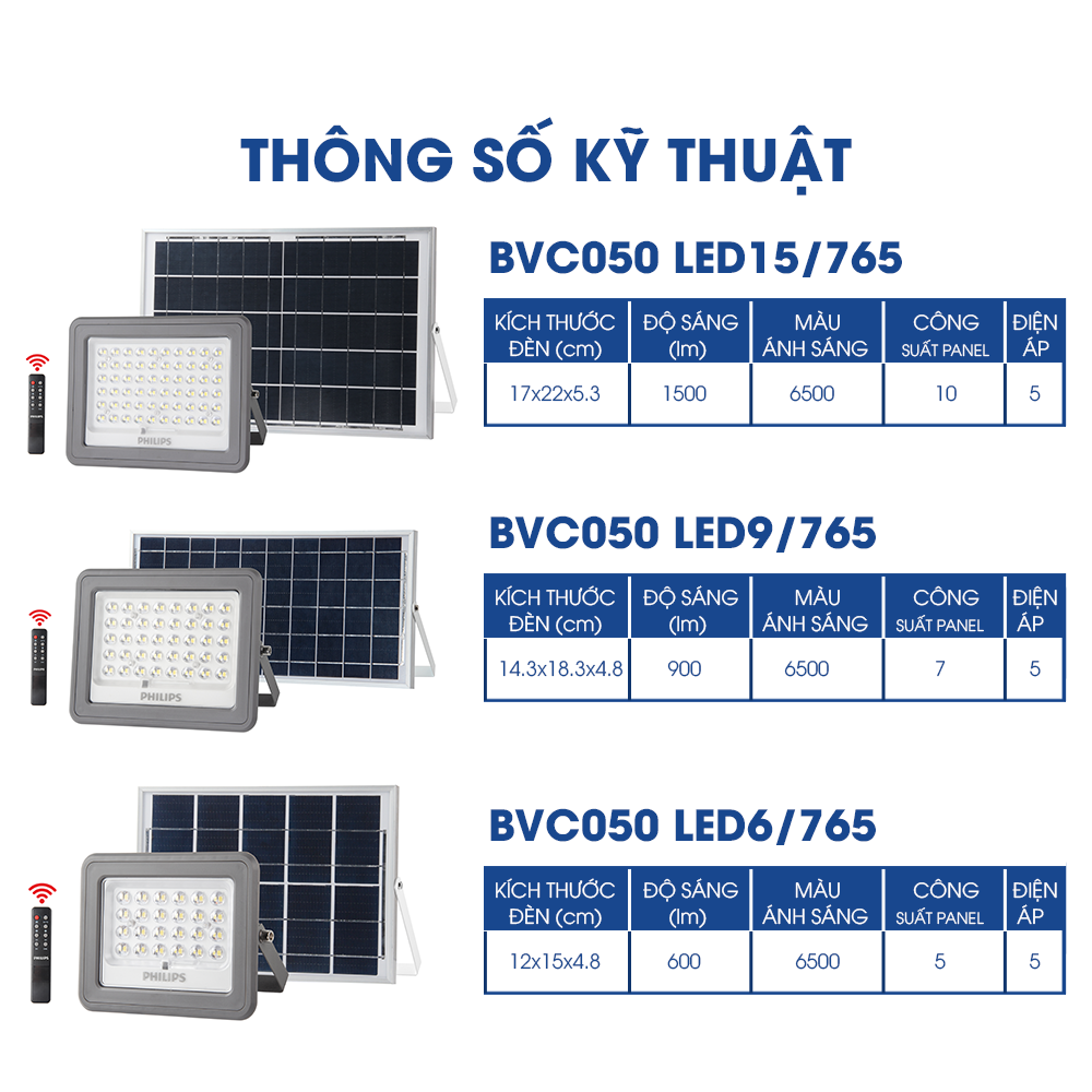 Đèn pha Philips năng lượng mặt trời BVC050 LED6/ LED9/ LED15