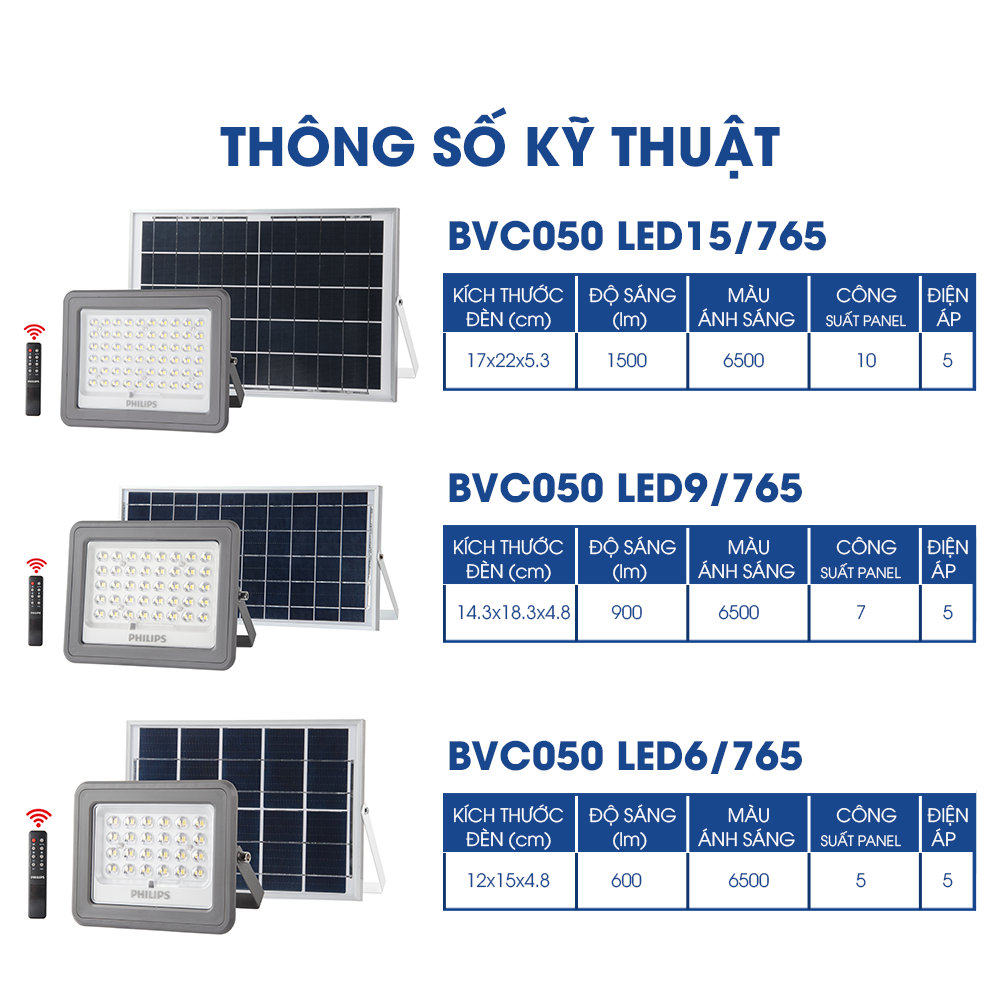 Đèn pha Philips năng lượng mặt trời (full phụ kiện) BVC050 LED6/ LED9/ LED15