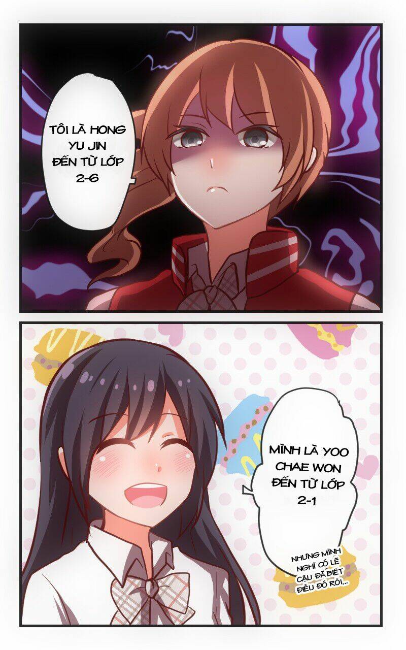 let's study, shall we? chapter 2 2