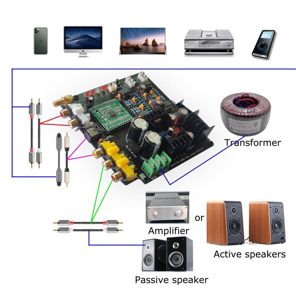 Bảng mạch chuyển đổi âm thanh Bluetooth 5.0 RCA Hifi DAC chuyên dụng