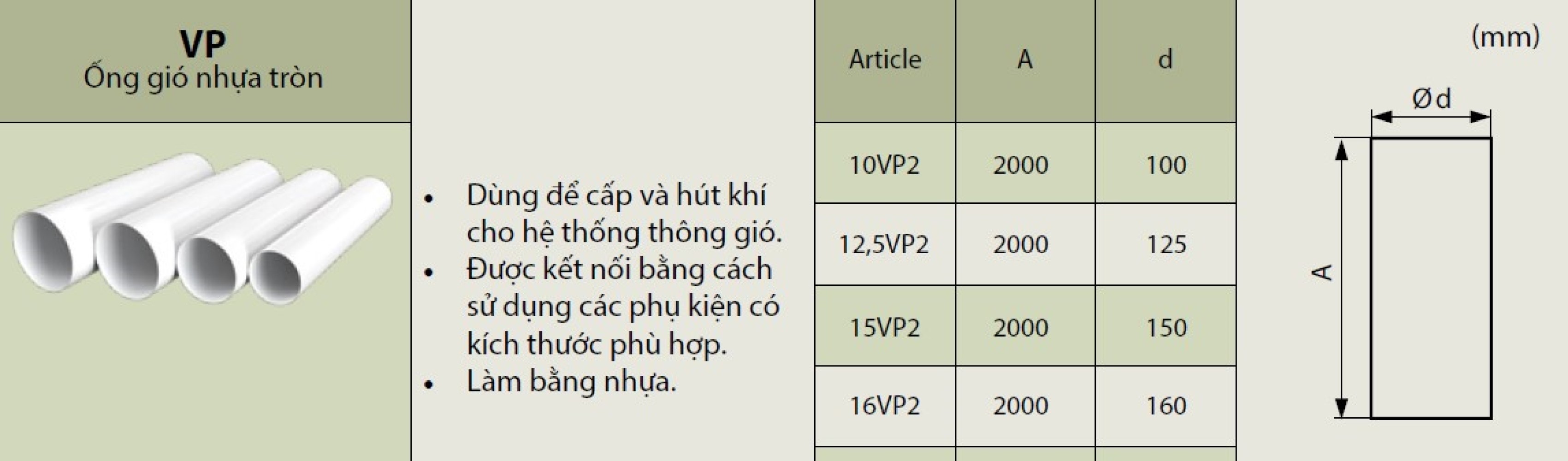 Ống gió NHỰA tròn D100, L=1m - 10VP2 - Hàng Nhập Khẩu