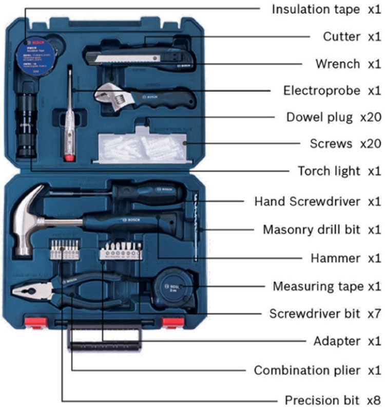 Bộ Dụng Cụ Đa Năng 66 Món 2607002794