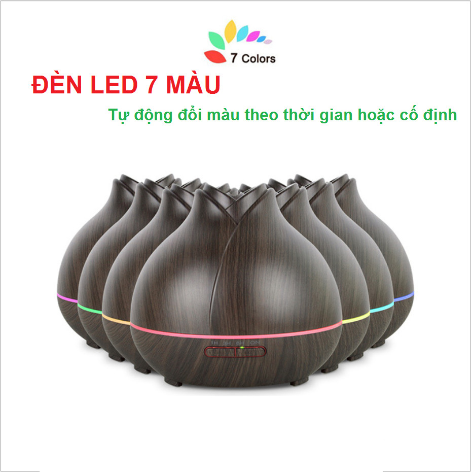 MÁY KHUẾCH TÁN TINH DẦU LORGANIC FX2053