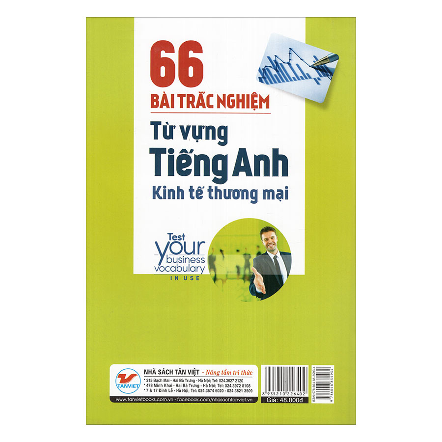 66 Bài Trắc Nghiệm Từ Vựng Tiếng Anh Kinh Tế Thương Mại