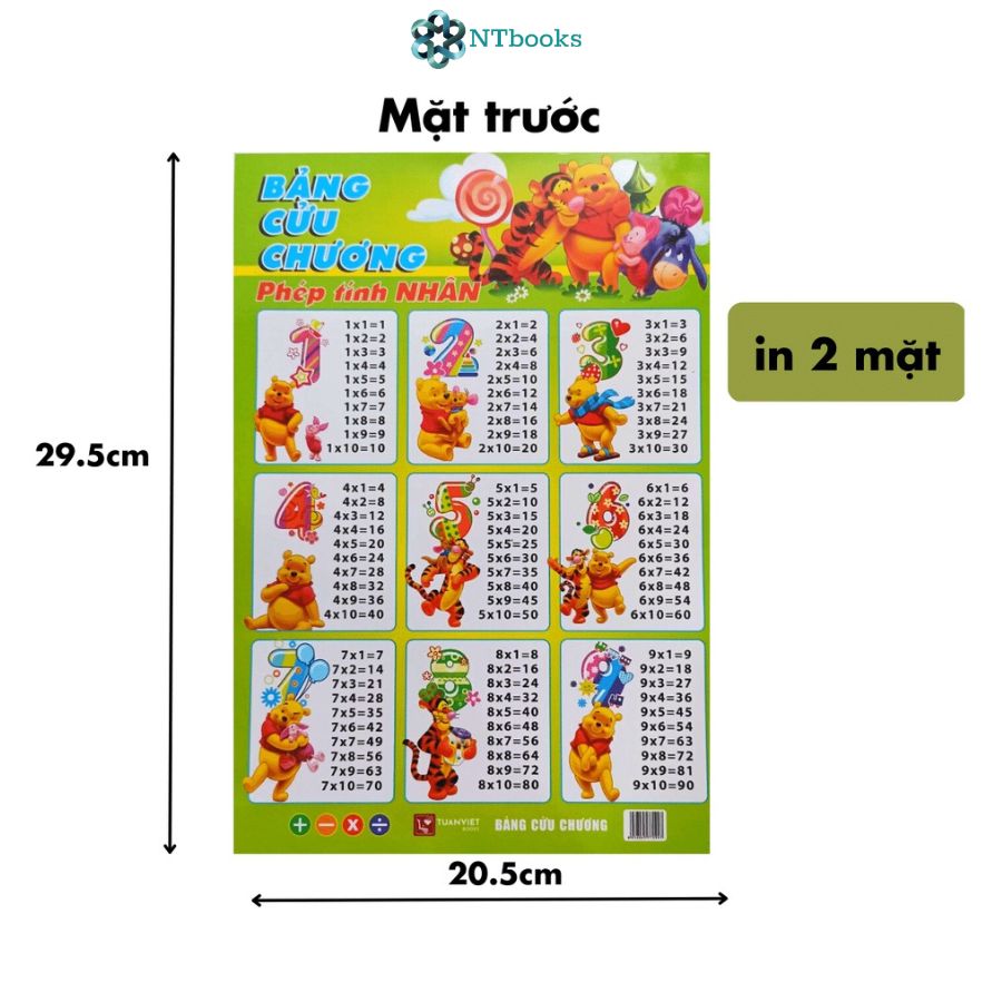 Bảng Cửu Chương Phép Tính Cộng Trừ, Nhân Chia (1 tờ 2 mặt - Có ảnh thật)