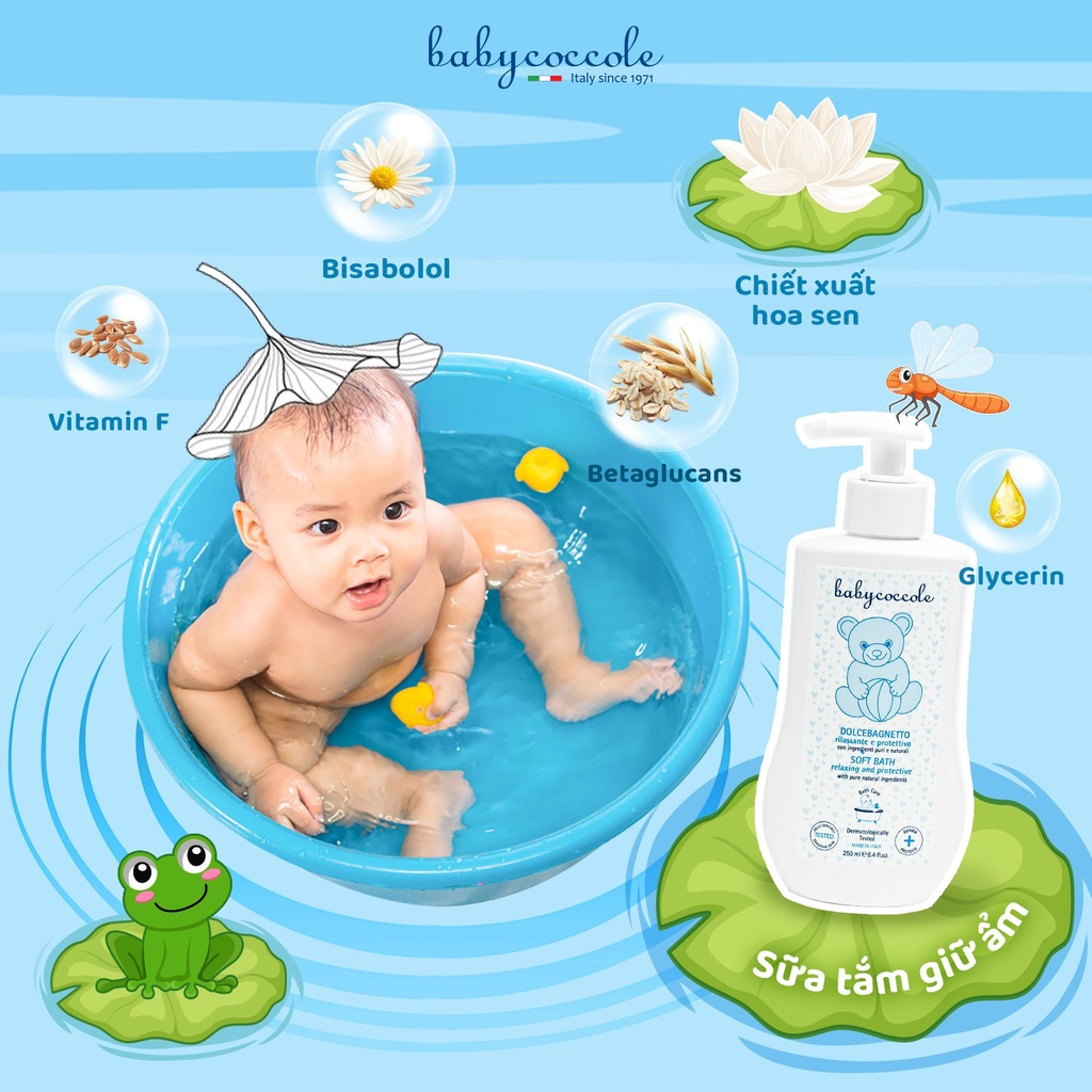 BABYCOCCOLE - Sữa tắm giữ ẩm chiết xuất hoa sen Babycoccle dành cho trẻ em sơ sinh 250ml