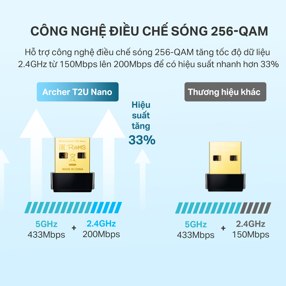 Bộ Chuyển Đổi USB Wifi TP-Link Archer T2U Nano Băng Tần Kép AC600 - Hàng Chính Hãng