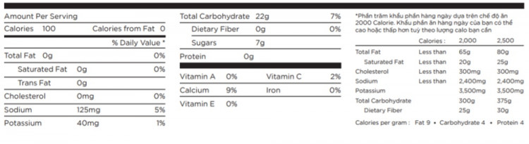 Energy Gels - Salted Caramel