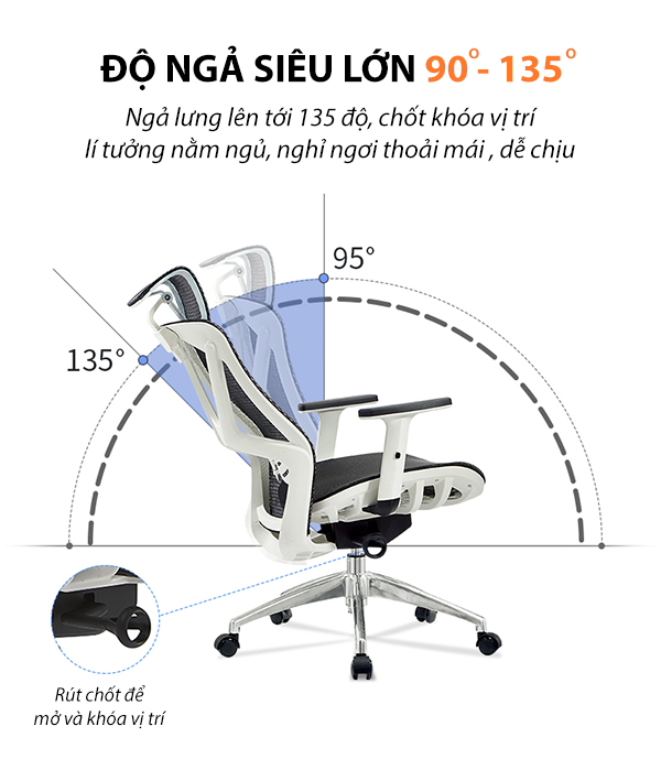 SMA Ghế Văn Phòng Làm Việc, Công Thái Học thuong hiệu SMA Ergonimic