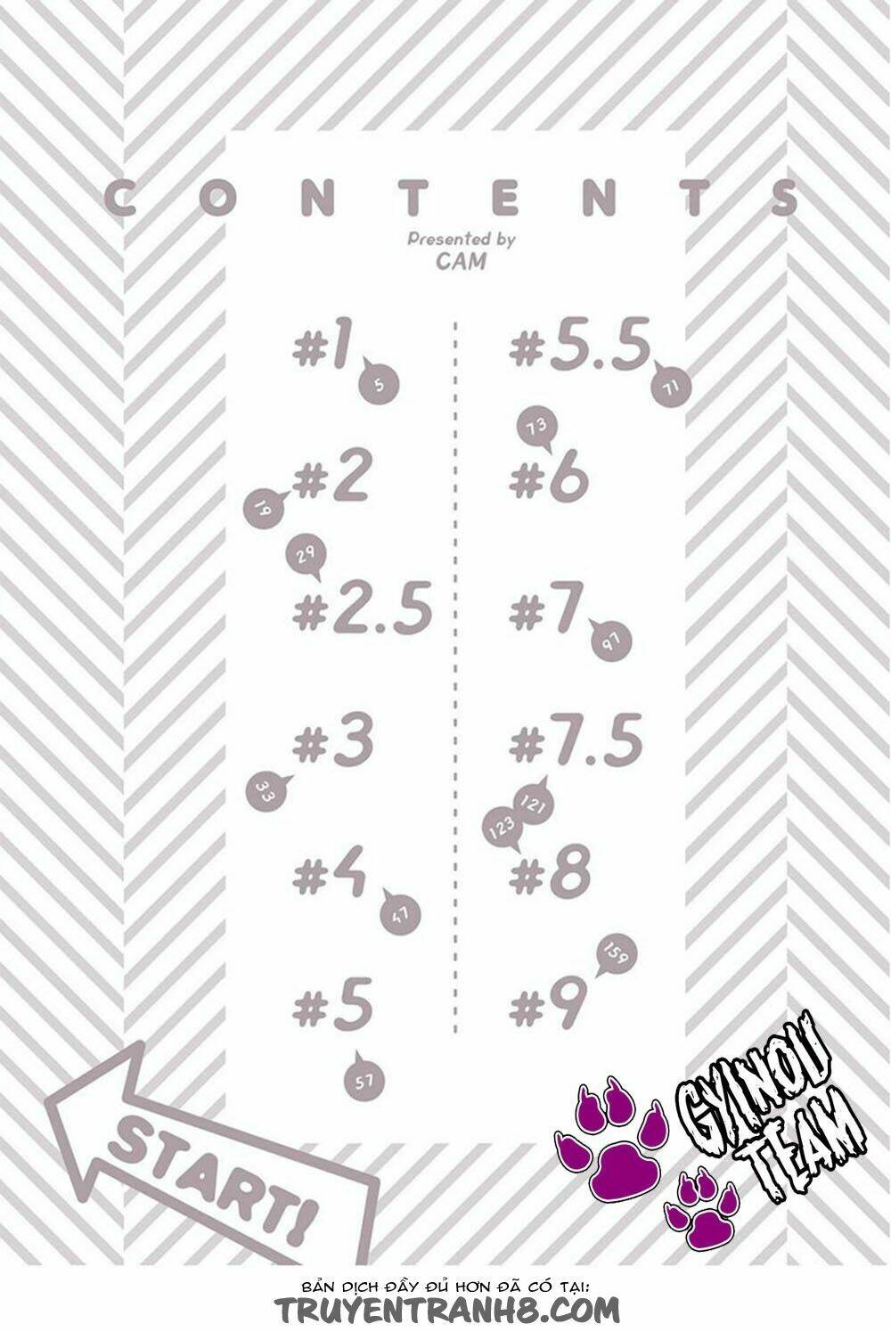 himo otoko to fubin na boku chapter 1 5