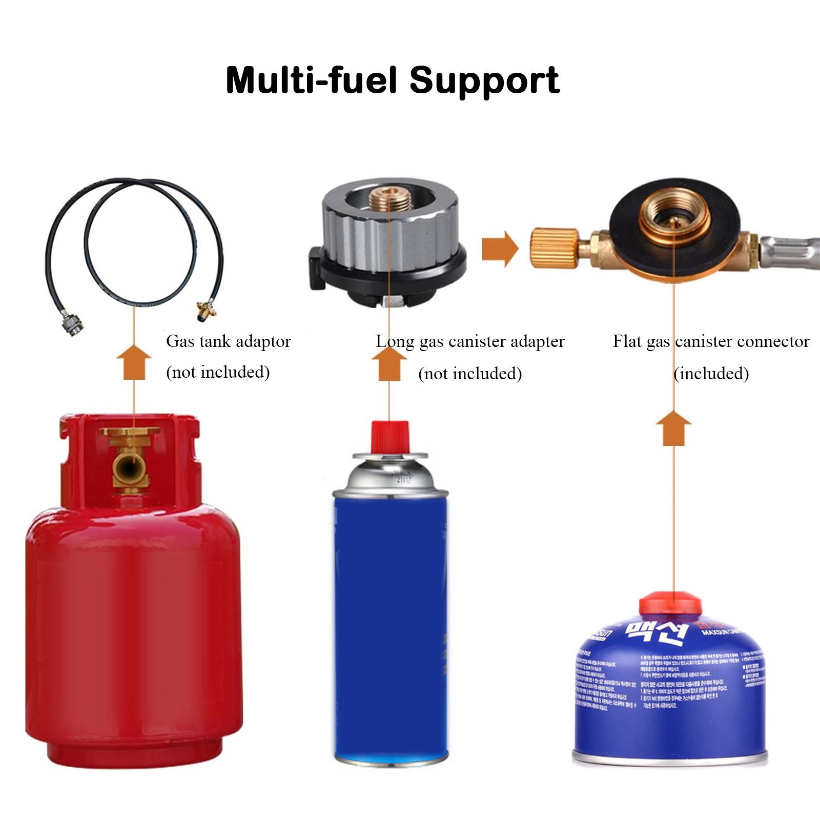 Bếp ga mini cắm trại với Giá đỡ bằng thép không gỉ dày, gấp đa hướng giúp hỗ trợ tốt, chắc chắn và ổn định, Ống dẫn khí bằng đồng, hiệu suất làm kín tốt, bảo mật cao.