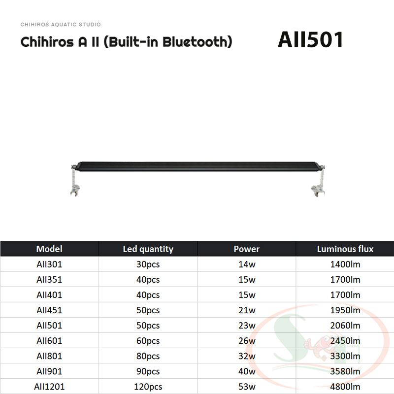 Đèn led Chihiros A2 30, 35, 40, 45, 50, 60, 80, 90, 120 cm AII series quang phổ bể thủy sinh cá tép