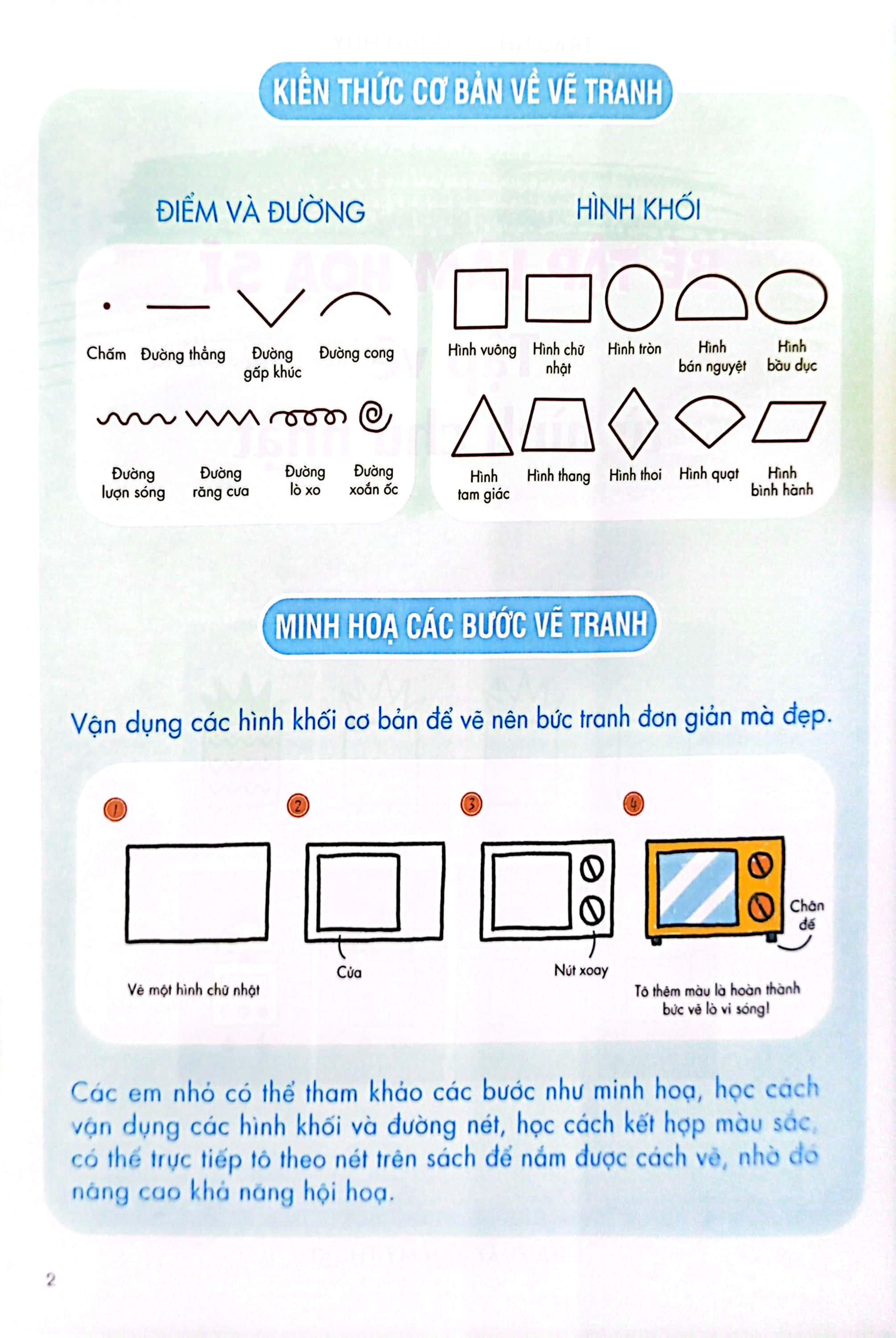 Sách - Bé Tập Làm Họa Sĩ - Tập Vẽ Từ Hình Chữ Nhật