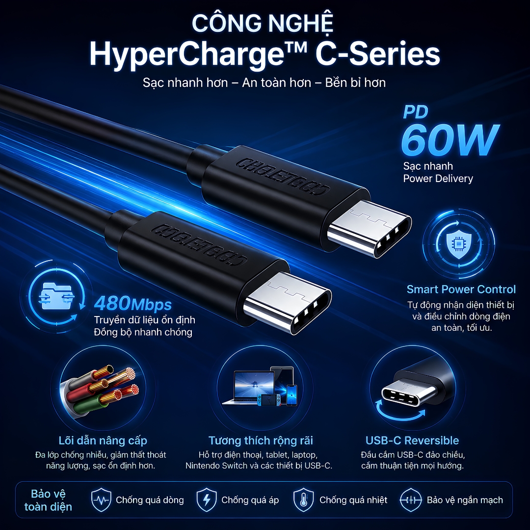 Dây cáp sạc nhanh PD QC 3.0 60W USB-C to Type-C Choetech Công nghệ HyperCharge C-Series -  - tiêu chuẩn CE, FCC, RoHS, 480Mbps | CHIP E-MARKER THÔNG MINH - Hàng nhập khẩu