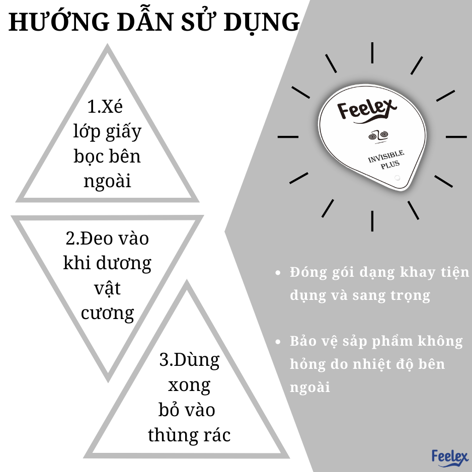 Bao cao su Feelex Invisible siêu mỏng, nhiều gel bôi trơn, hương thơm nhẹ