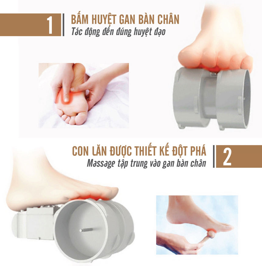 Máy Massage Chân OKIA eMiracle - Mát Xa Chân, Bắp Chân, Gang Bàn Chân, Xoa Bóp Bấm Huyệt