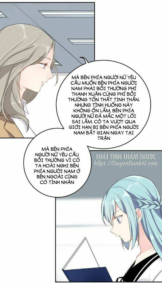 cẩm nang nuôi dưỡng ông xã chapter 4 33