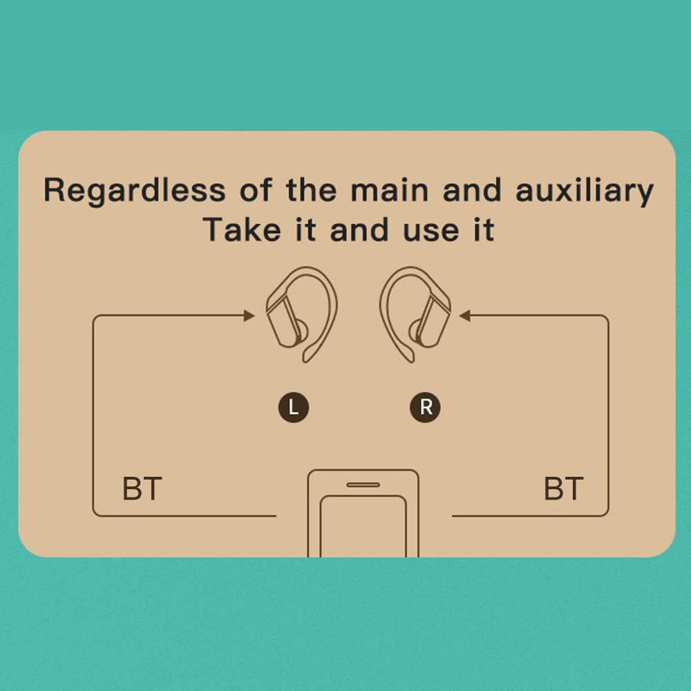 Tai Nghe Không Dây Nhét Tai 258 Với Móc Treo Tai BT 5.0 TWS Cho Chạy Bộ Thể Thao - Trắng