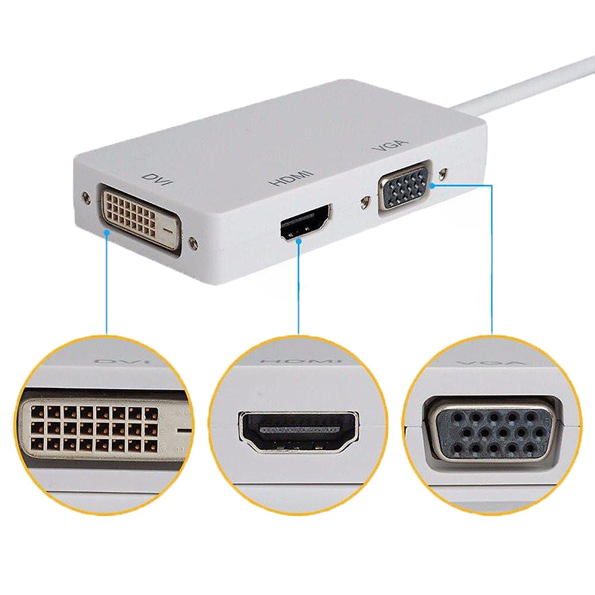 Cáp Chuyển Đổi Mini Displayport To HDMI, VGA, DVI