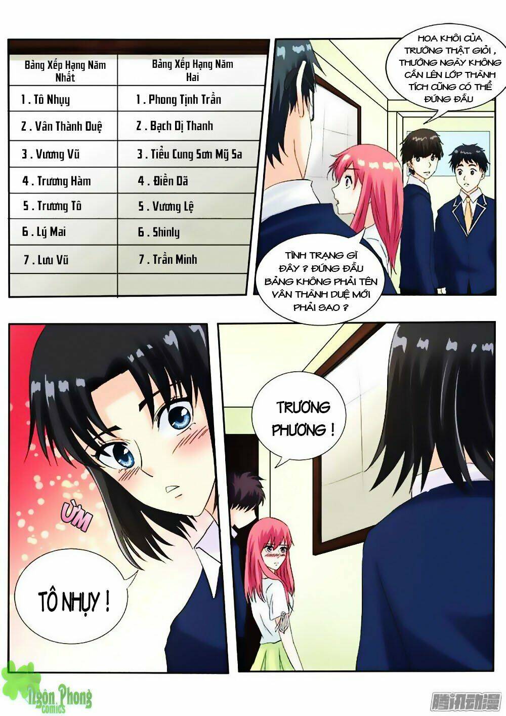 bạn trai hắc đạo của tôi chapter 109 6