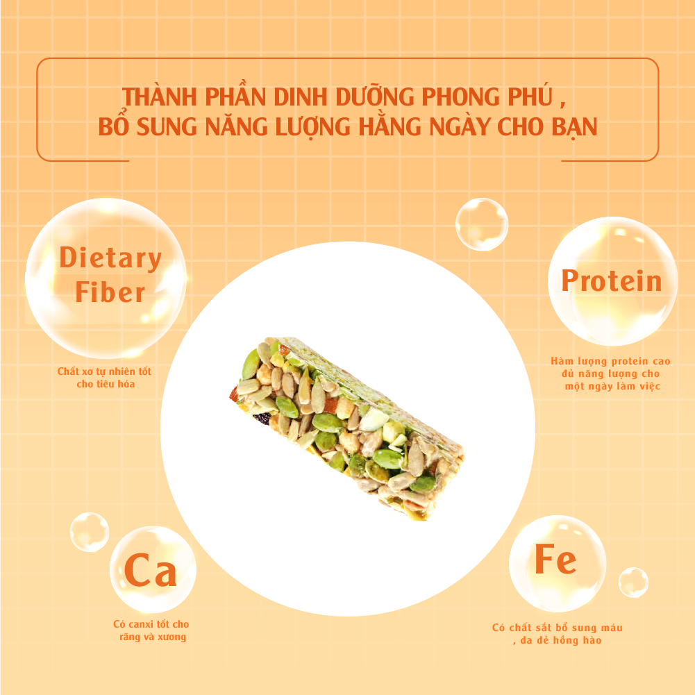 Combo 5 Thanh Granola Phú Quý 30g Dan D Pak