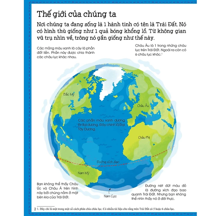 Thế Giới Trong Tay Em - Vòng Quanh Trái Đất