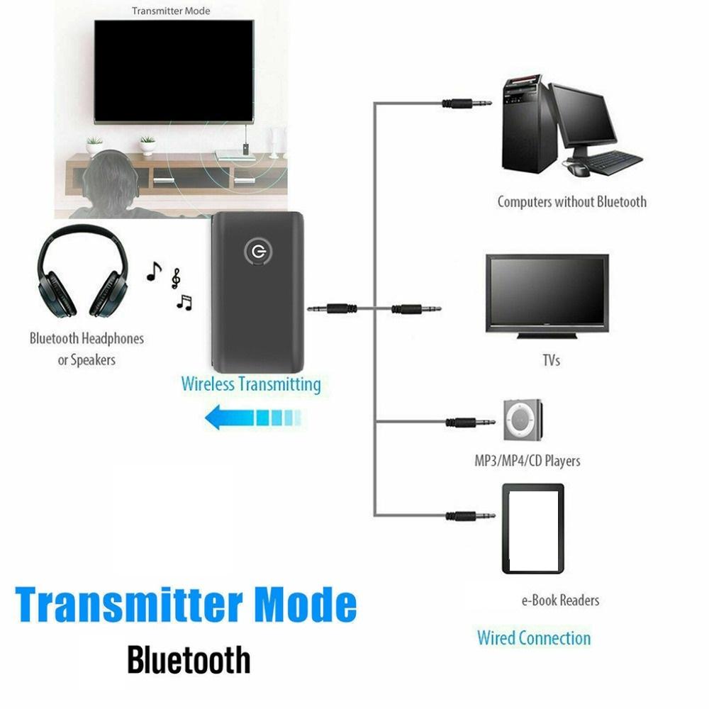 Wireless Bluetooth 5.0 Transmitter Receiver Adapter for TV PC Headphones HomeSoundSystem