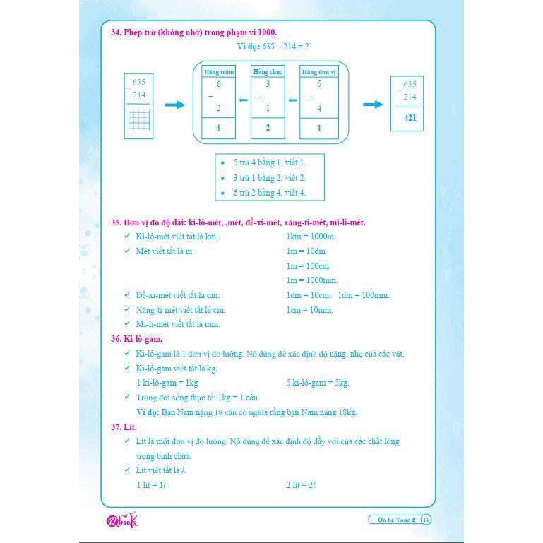 Sách - Ôn Hè Toán 2 - Dành cho học sinh lớp 2 lên 3
