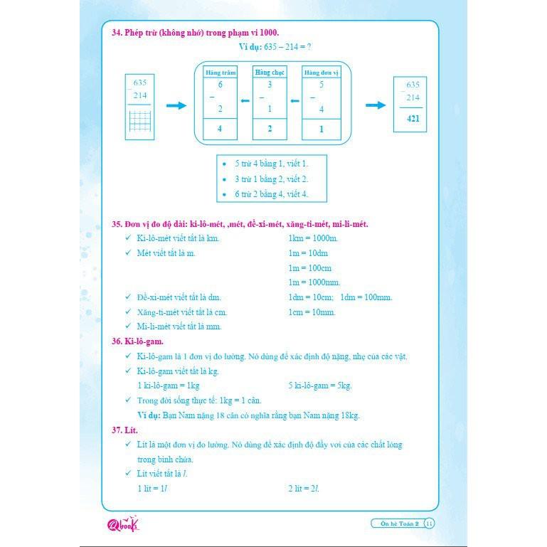 Combo Ôn Tập Hè Toán và Tiếng Việt 2 - Dành cho học sinh lớp 2 lên 3 (2 cuốn)