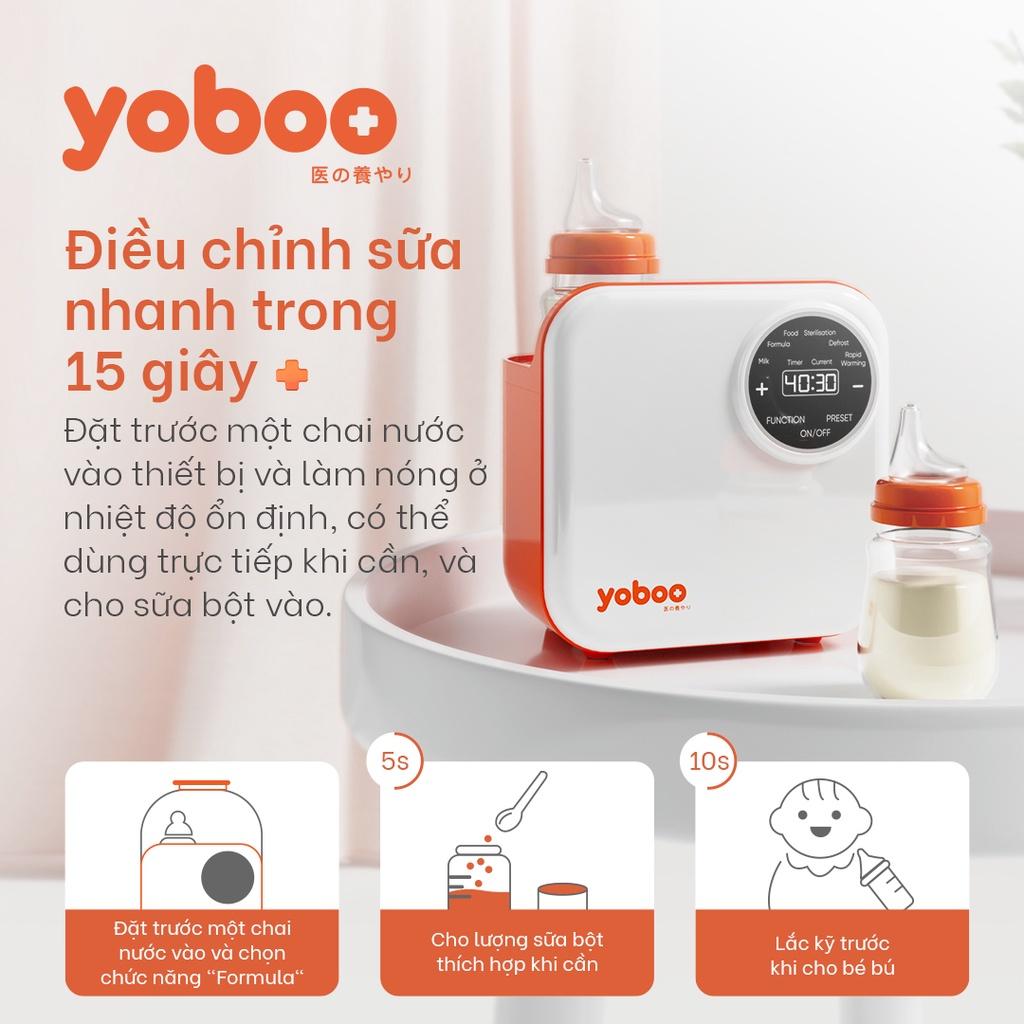 Máy Hâm Sữa Đôi 6 Chức Năng yoboo Hẹn Giờ Thông Minh Chất Lượng Nhật Bản