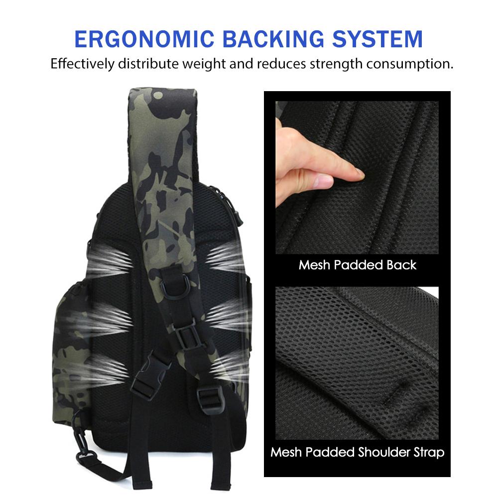 Fishing Bag Fishing Tackle Shoulder Bag Travel Carry Bag Fishing Reel Storage Bag