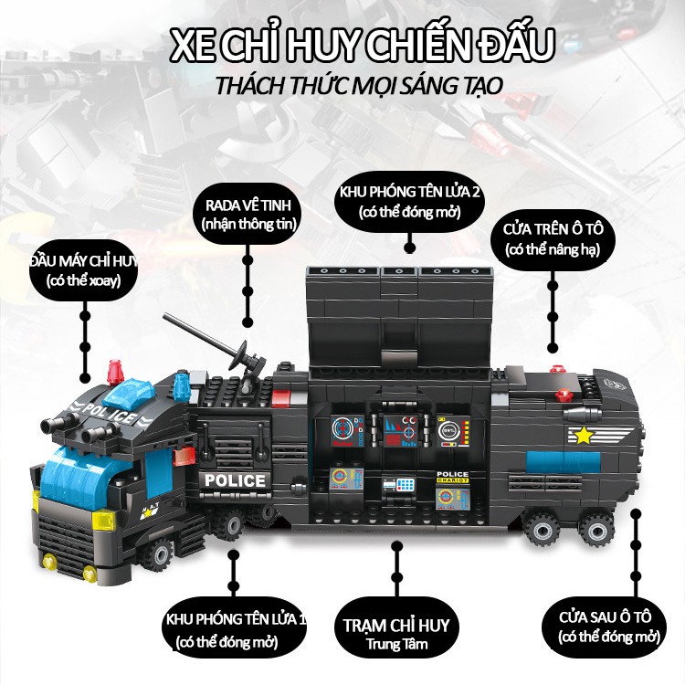 ĐỒ CHƠI LẮP GHÉP XẾP HÌNH MÔ HÌNH BIỆT ĐỘI SWAT,XE ÔTÔ QUÂN ĐỘI,ROBOT, TRỰC THĂNG, CẢNH SÁT