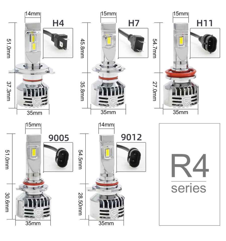 Bộ Đèn Led GPNE R4 Chân 9012 55W Có Canbus Chính Hãng , Cho Xe Con Và Xe Tải