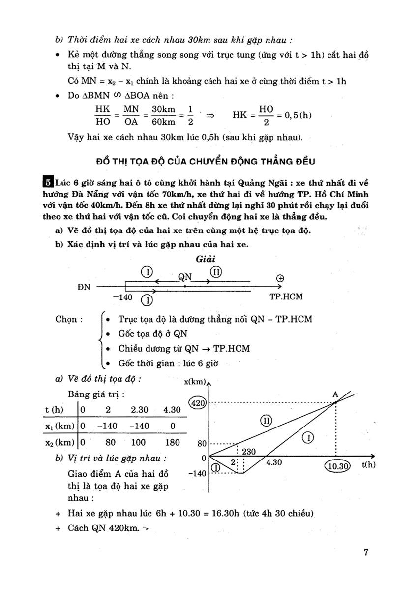 400 Bài Toán Vật Lí Lớp 10