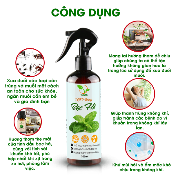 Xịt thơm phòng hương Bạc Hà chai 300ml - Kháng khuẩn - Khử mùi hôi - Đuổi chuột, đuổi muỗi kiến ba khoang côn trùng - Hương thơm thư giãn