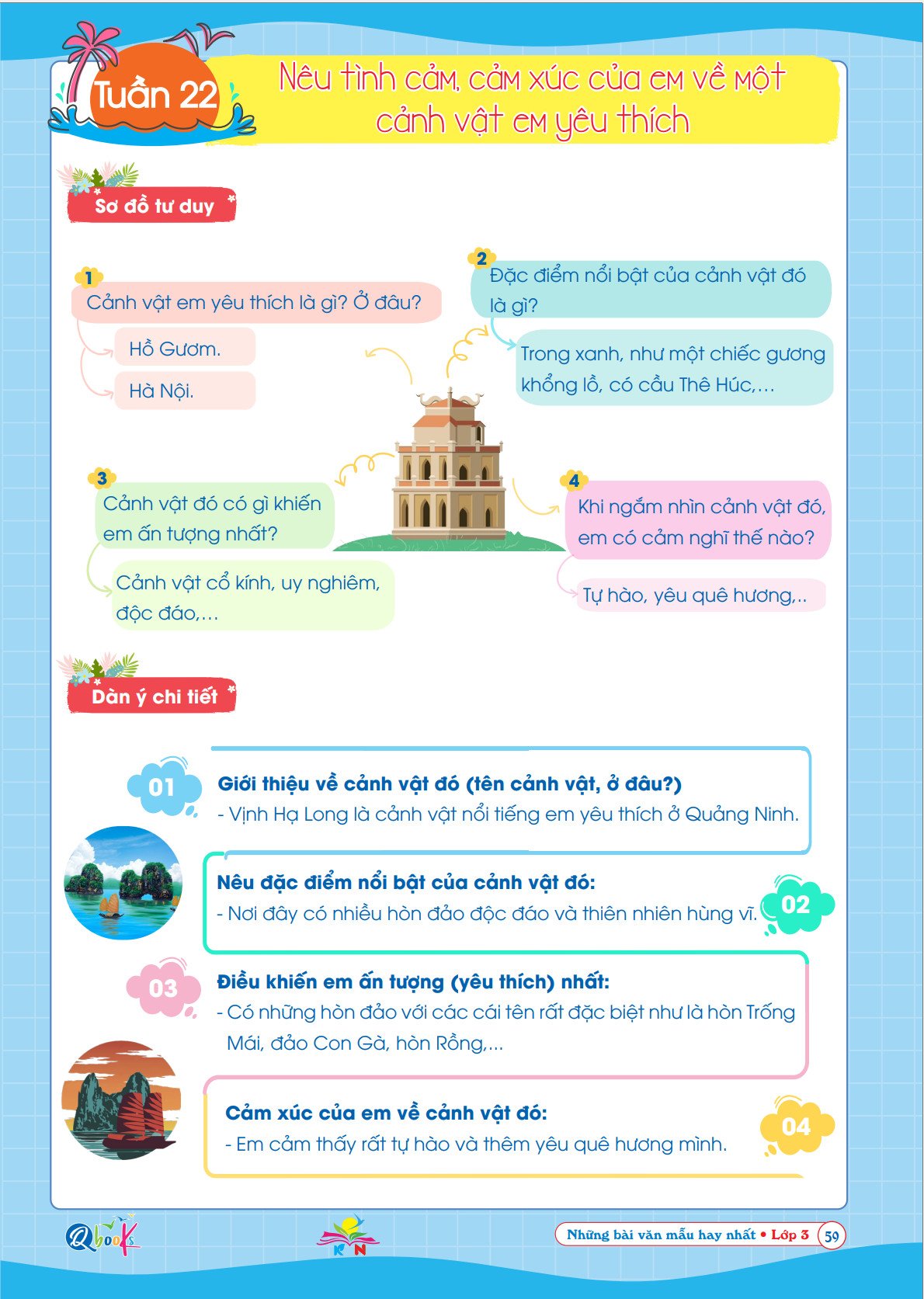 Sách - Những bài làm văn mẫu hay nhất lớp 3 ( kết nối )