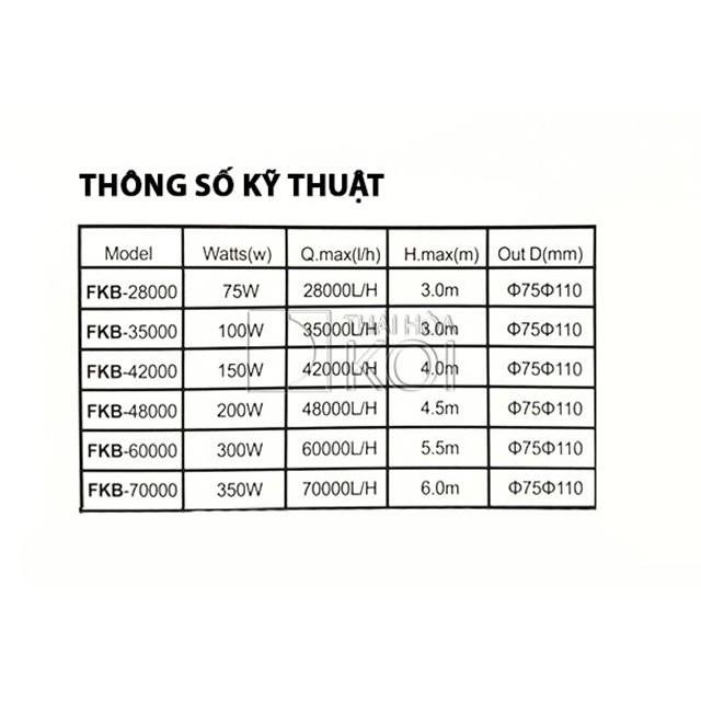 BƠM TẠT FKB 28000 75W-28000L/H
