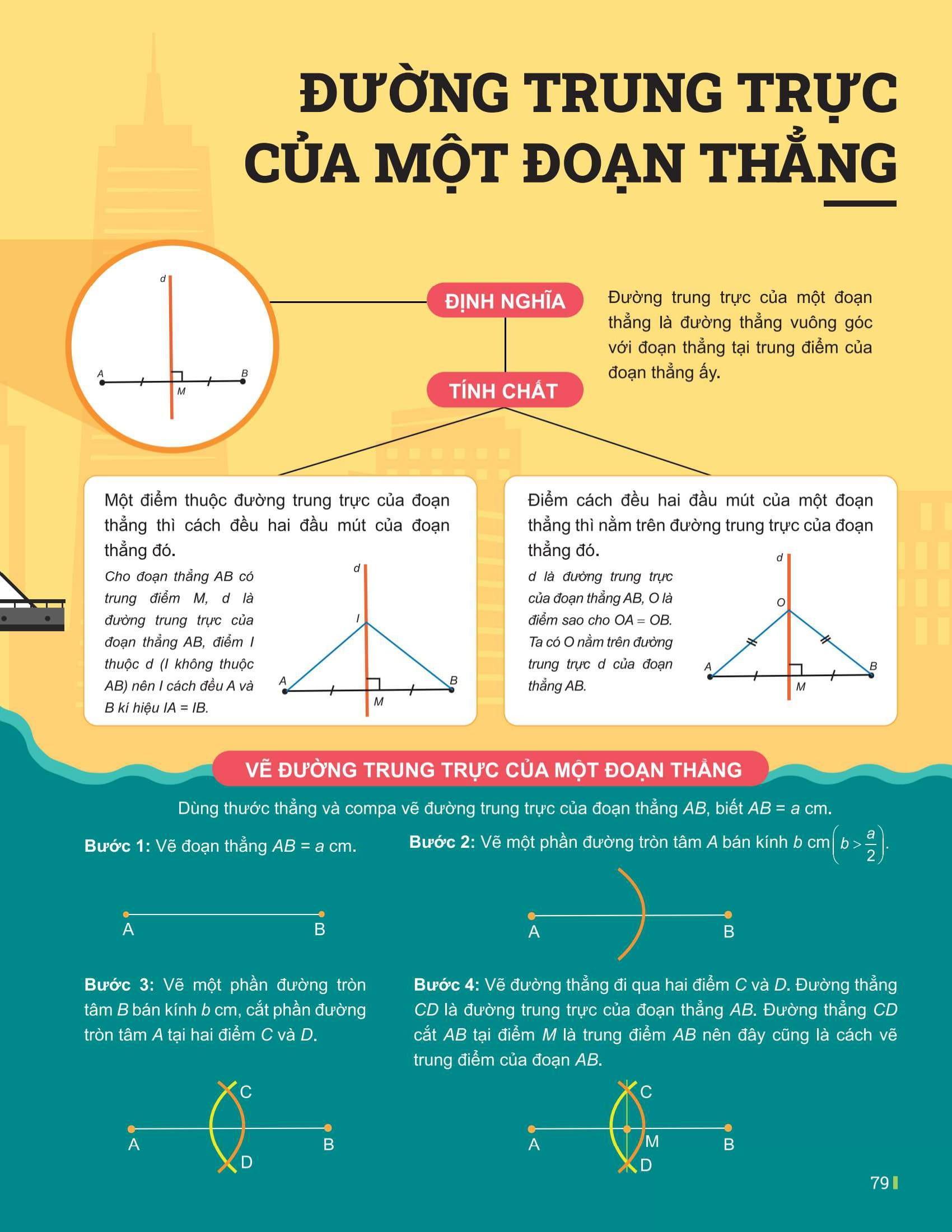 Sách - Đột Phá Tư Duy Toán 7 - Tập 2