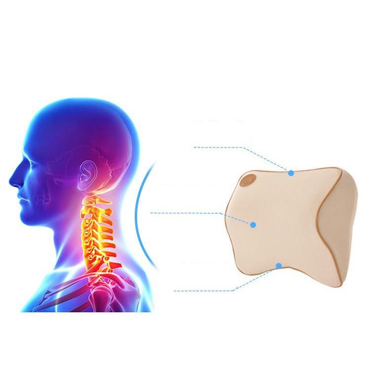 Gối Tựa đầu ô tô và Gối Tựa Lưng ô Tô Cao Su Non Mẫu 3