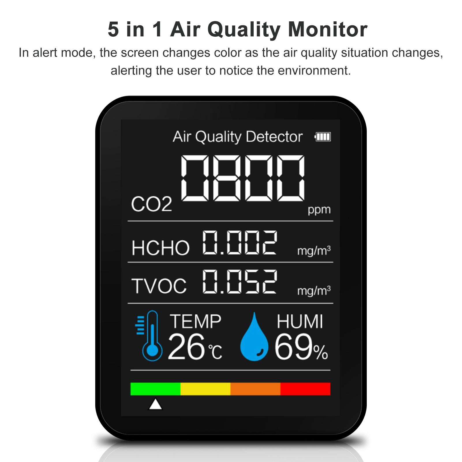 Máy phát hiện carbon Dioxide, đo nhiệt độ/độ ẩm, phân tích chất lượng không khí