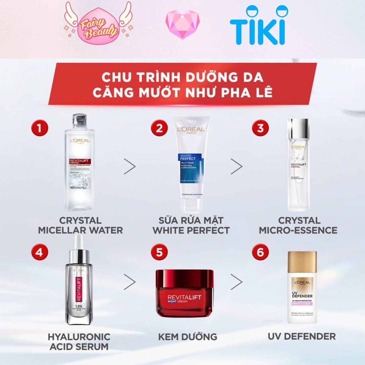 Nước Tẩy Trang Làm Sạch Chuyên Sâu Cho Da Dầu L'OREAL Revitalift Purifying Micellar Water 400/95/30ml