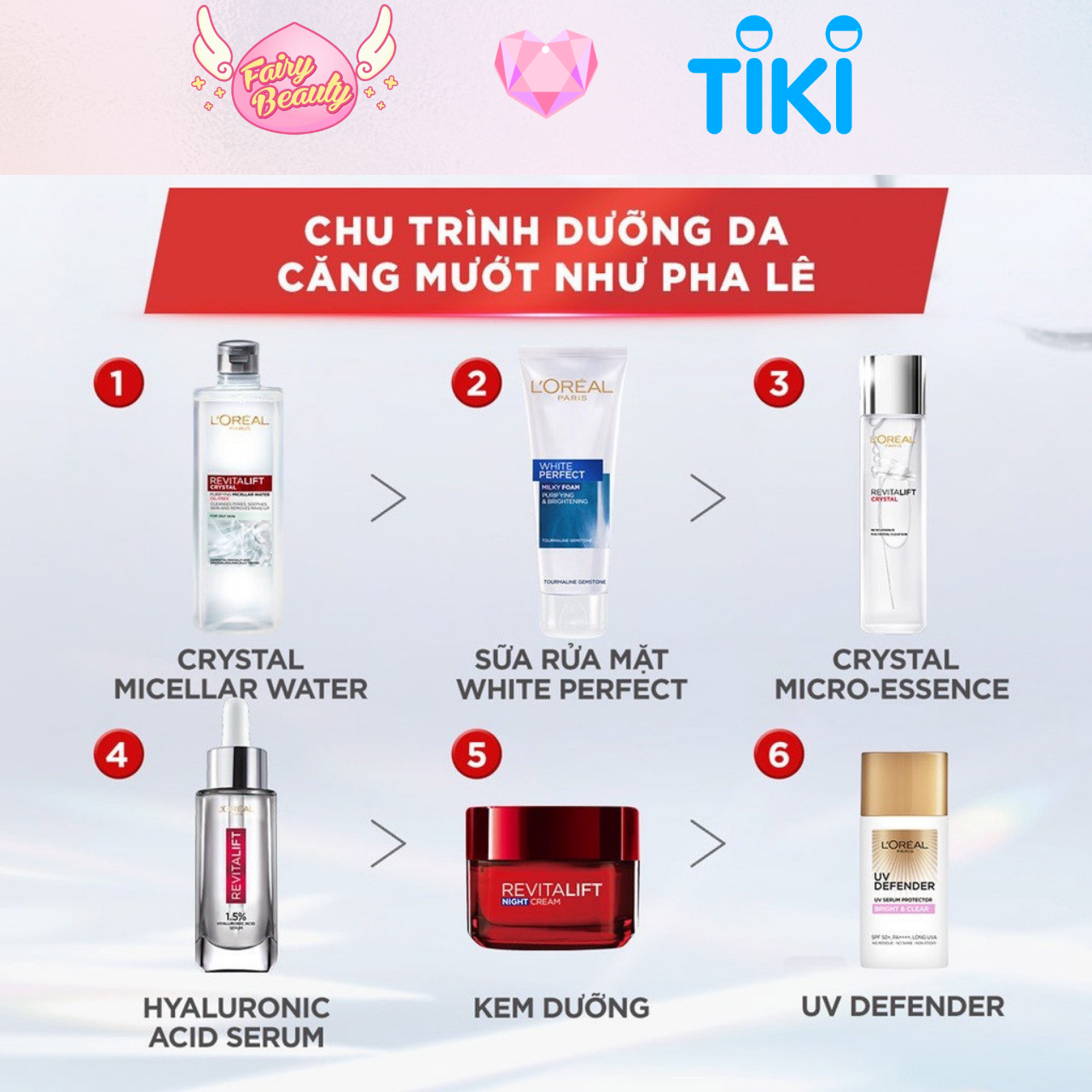 [L'OREAL PARIS] Nước Tẩy Trang Làm Sạch Chuyên Sâu Cho Da Dầu L'OREAL Revitalift  Purifying Micellar Water 400/95/30ml