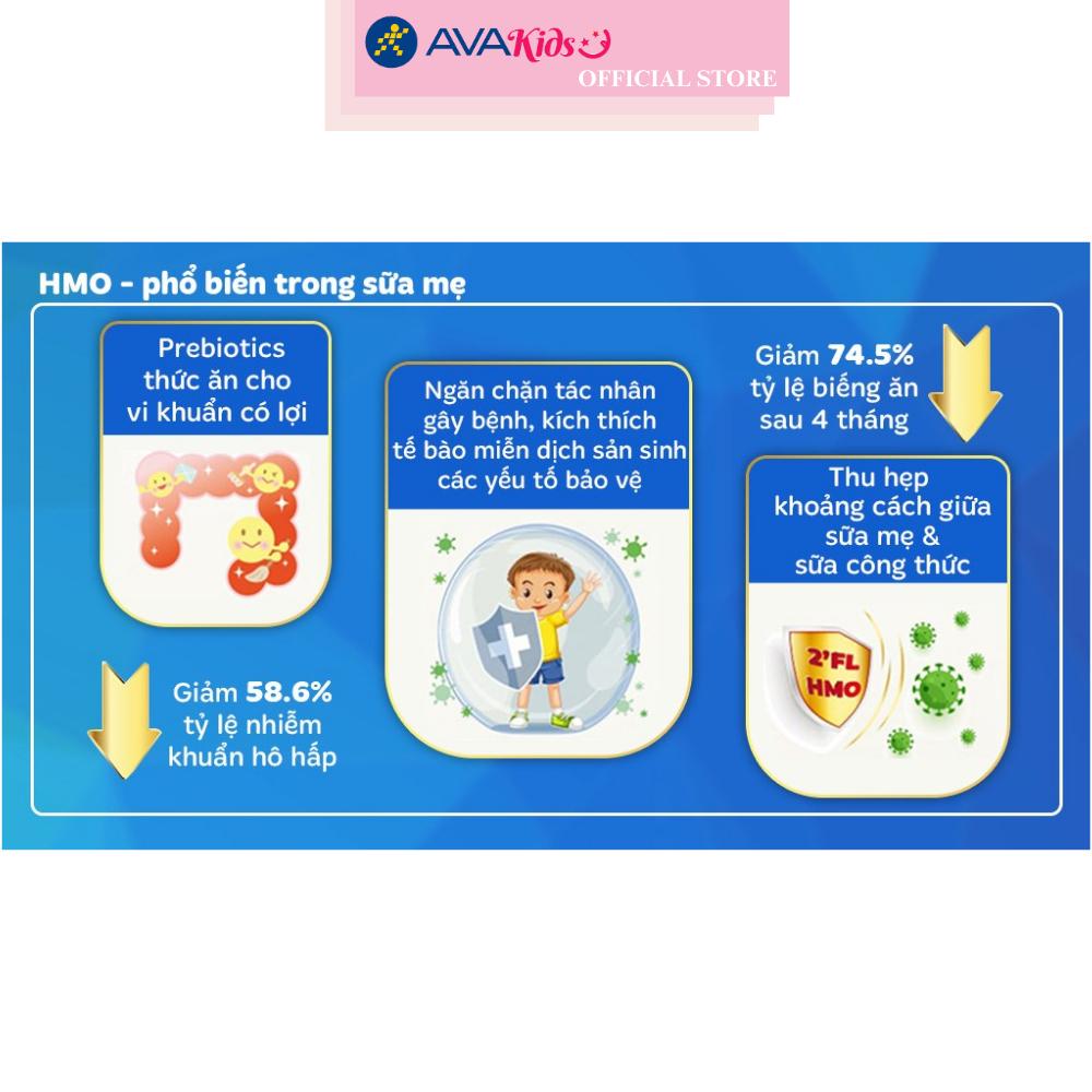 Lốc 4 hộp sữa pha sẵn Nutifood GrowPLUS+ xanh hương vani 110 ml cho trẻ biếng ăn (từ 1 tuổi)